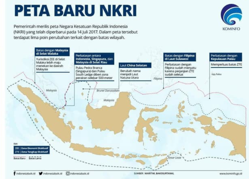 Prinsip laut bukan sebagai pemisah, tetapi pemersatu bangsa indonesia terdapat dalam peraturan negar