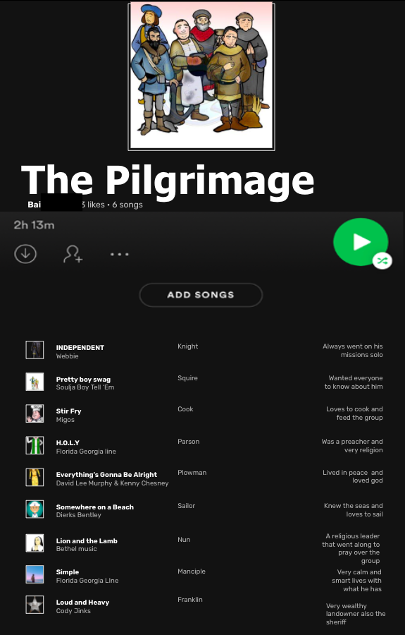 what does spotify student come with what does spotify student come with