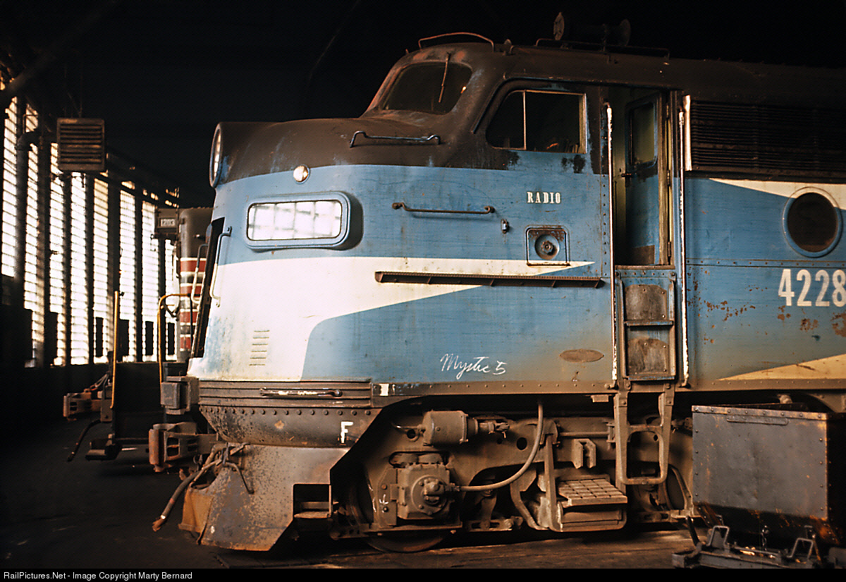 B&o railroad museum coupon 2018