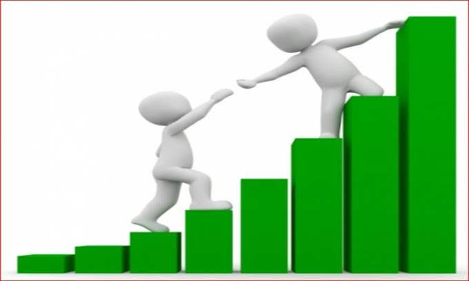 Categories and Respective Interest Rates of Unsecured Business Loans in India
