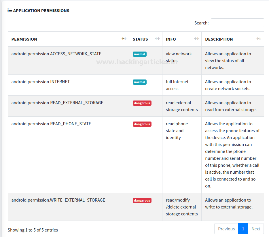 Mobile Security Framework (MobSF)