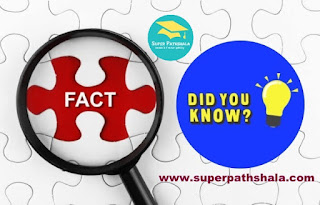 100+ General Interesting Facts: General Knowledge (GK)