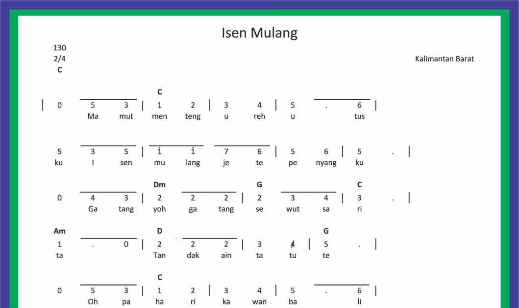 tangga nada lagu maju tak gentar tangga nada lagu maju tak gentar