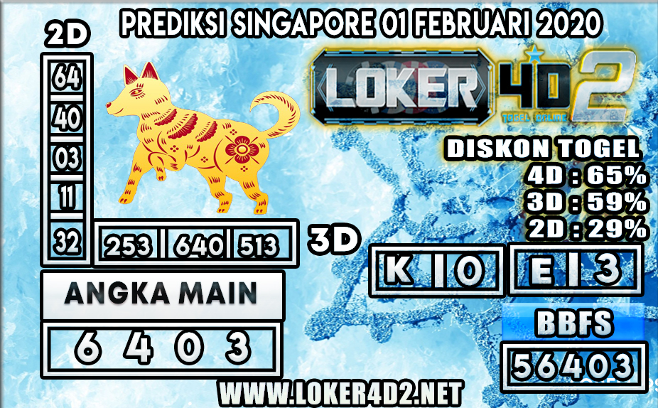 PREDIKSI TOGEL SINGAPORE LOKER4D2 01 FEBRUARI 2020