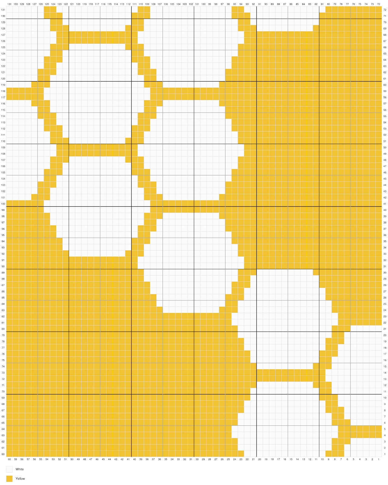 Living the Craft Life C2C Blanket Free Graph