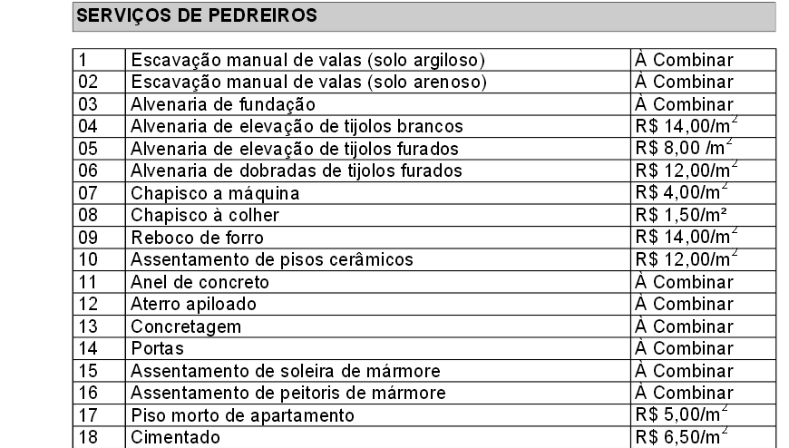 Orçamento,Reformas casas apartamentos, title