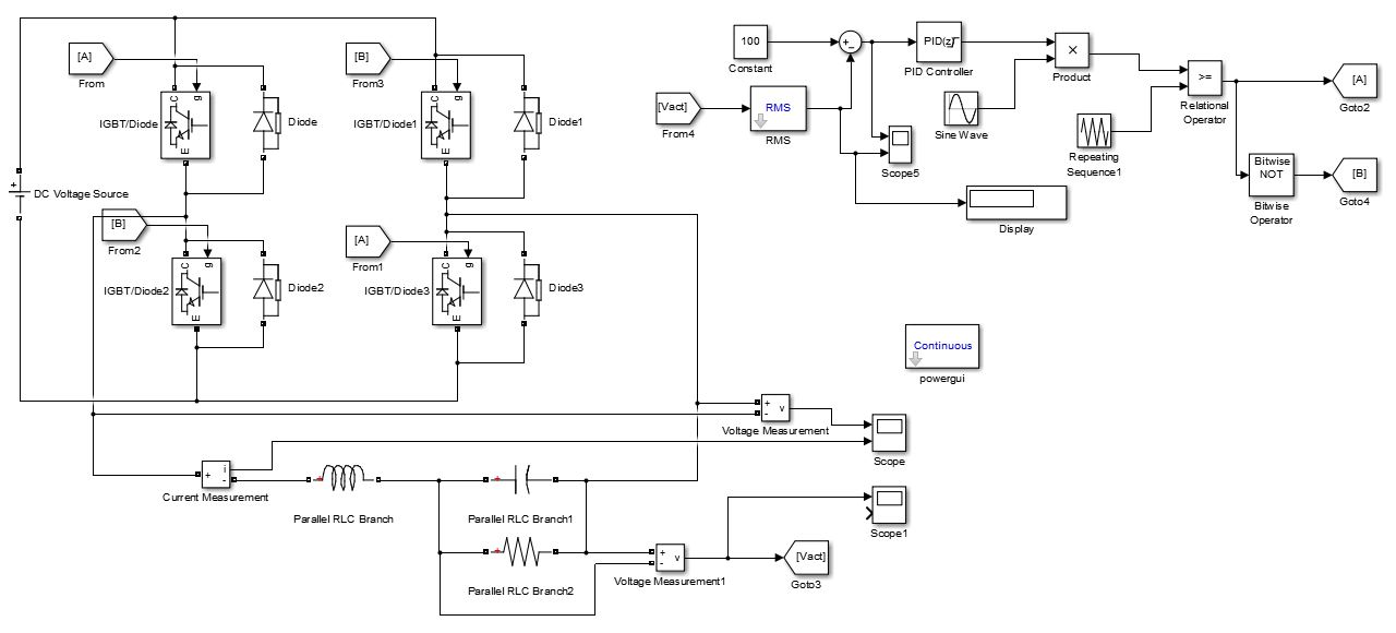 CLOSE LOOP INVERTER Electrical Article