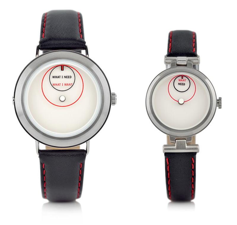If It's Hip, It's Here (Archives): Limited Edition 'Wants vs. Needs