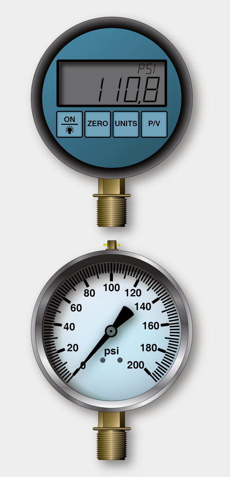 Aircraft Tires and Tubes