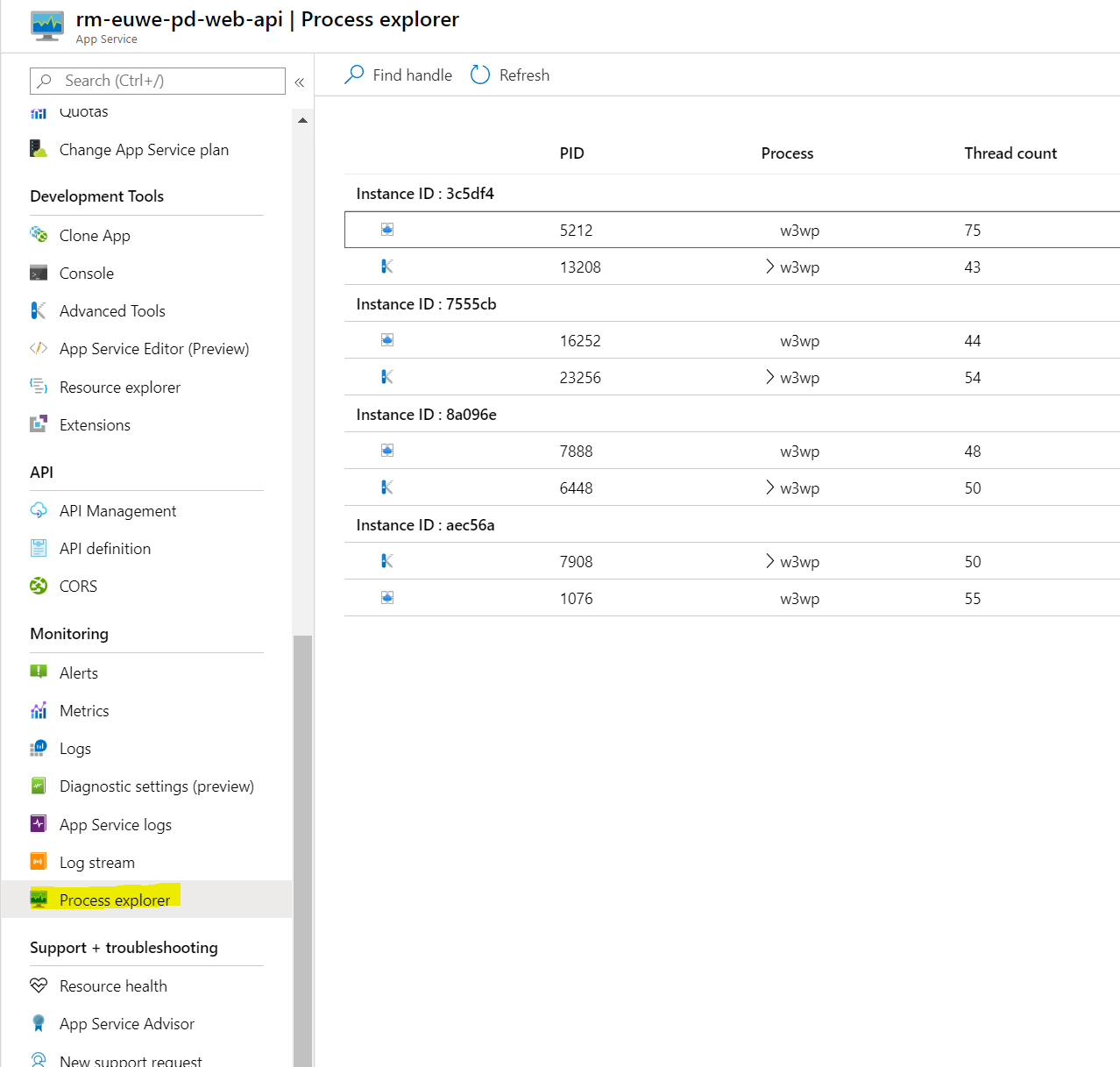 PalouIT Create a Logic App to increase the number of instances in one