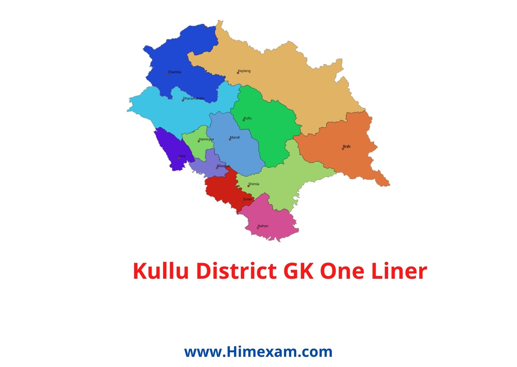 Kullu District GK One Liner