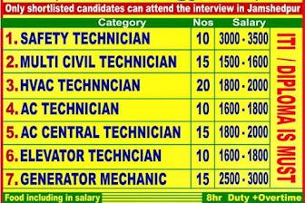 Gulf%2BJob%2BPaper%2B%252822%2529%2B%25281%2529
