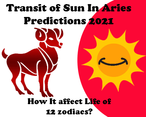 2021 Transit of sun in Aries rashifal in eglish, mesh sankranti prediction by astrologer.