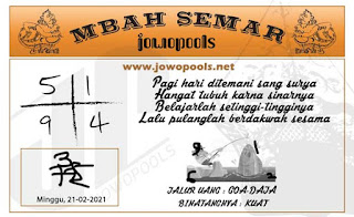 Mbah Semar Kl