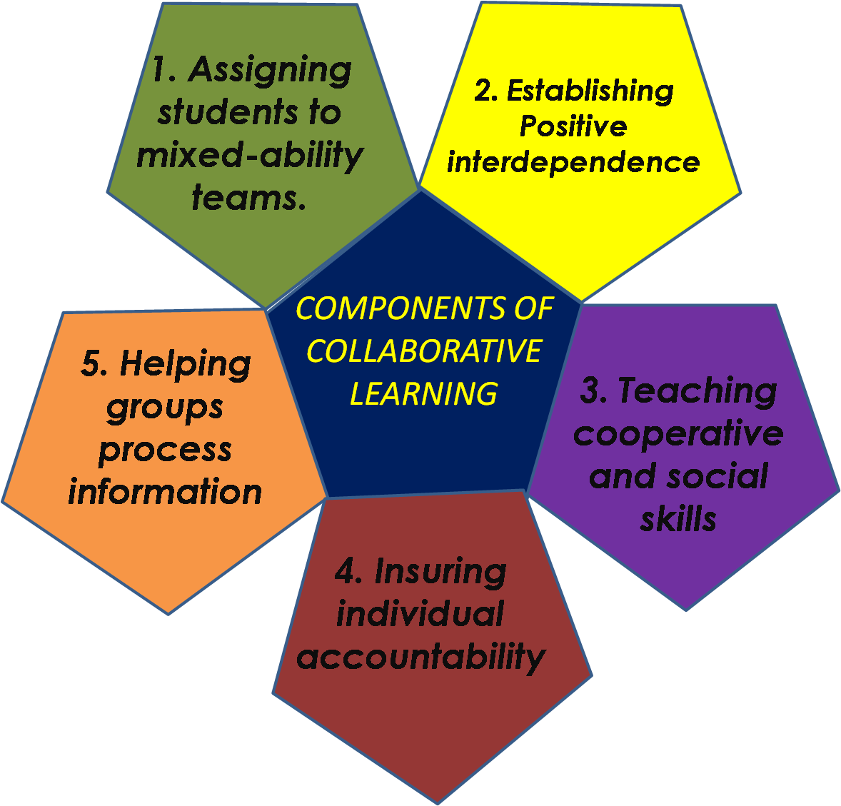Thea s Educational Technology Blog Thea s Educational Technology Blog
