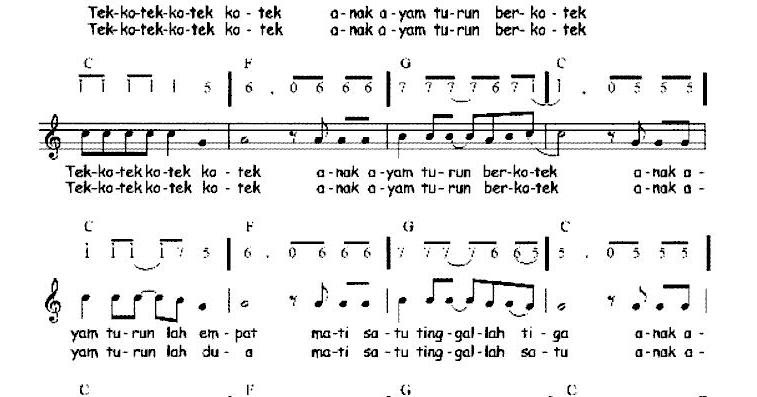 Lirik Lagu Jamrud Ayam