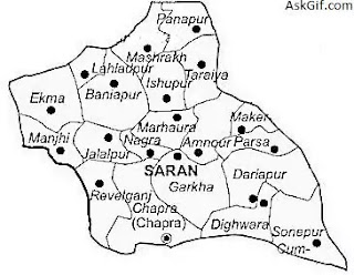 सारण (saran) का इतिहास, बिहार का जिला