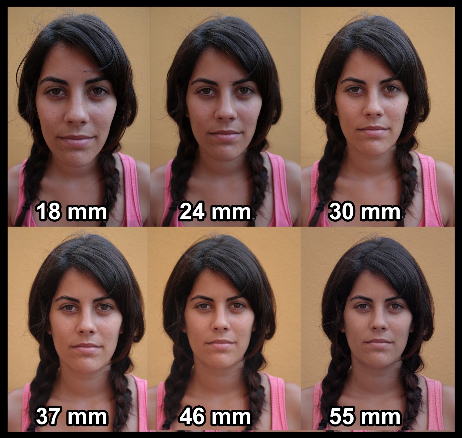 Hugo LLopis Angel: Focal y rostro