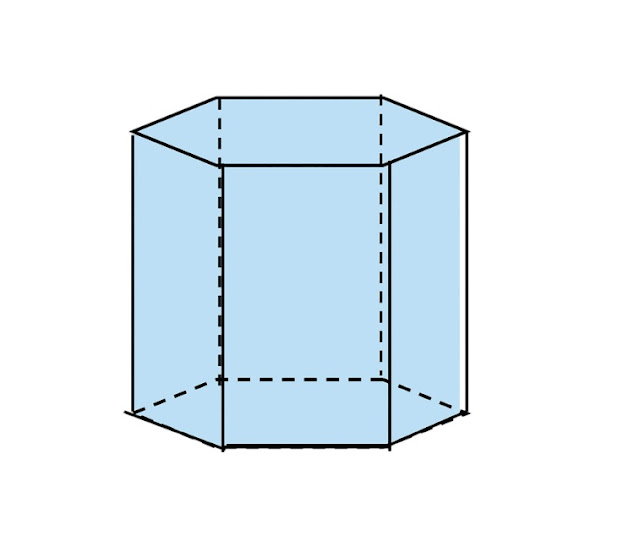 Contoh Soal Prisma dan Kunci Jawaban Senang Belajar