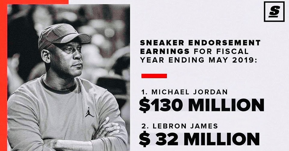 how much was the endorsement deal with jordan