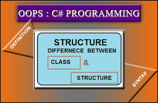 STRUCTURE IN C-SHARP ~ readrwrite blogs
