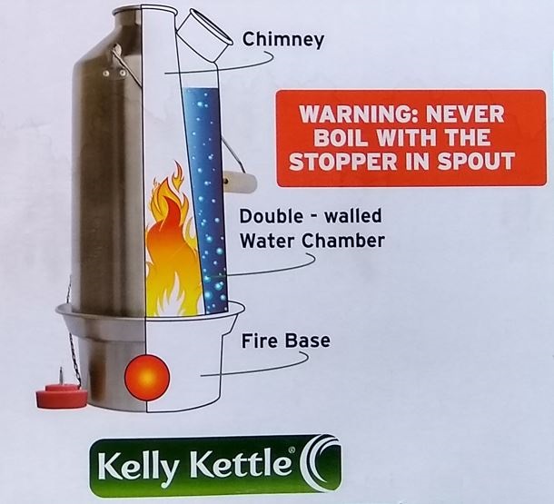 The Woodsman's Journal Online Kelly Kettles®... The Faster Way to Boil