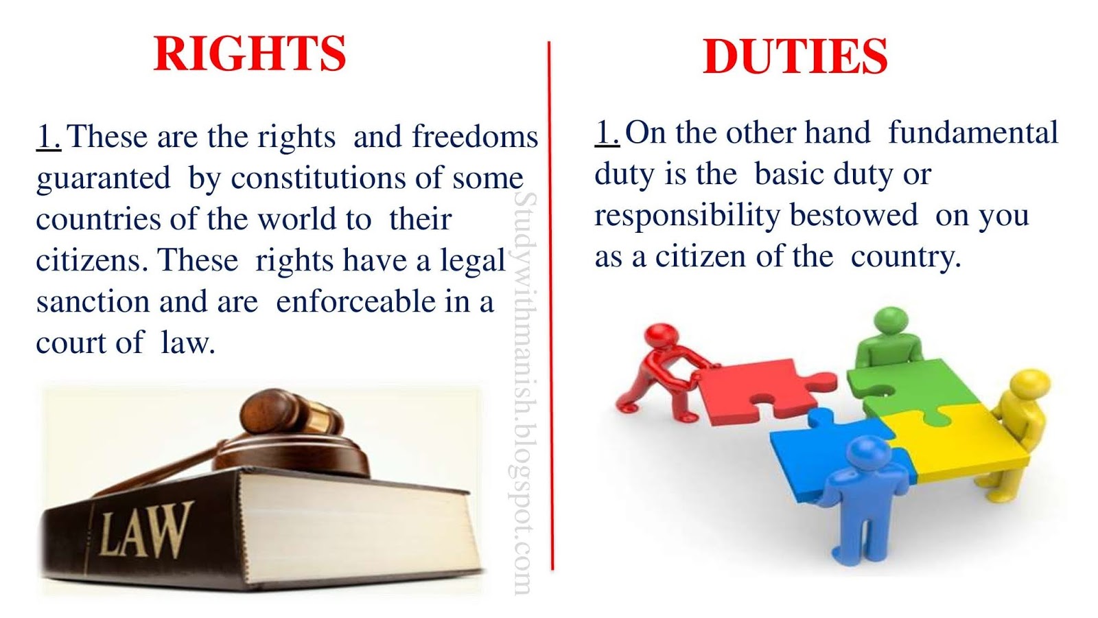 fundamental-rights-and-duties-ppt-class-11th-political-science