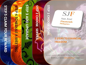 5 Steps for Financial Freedom