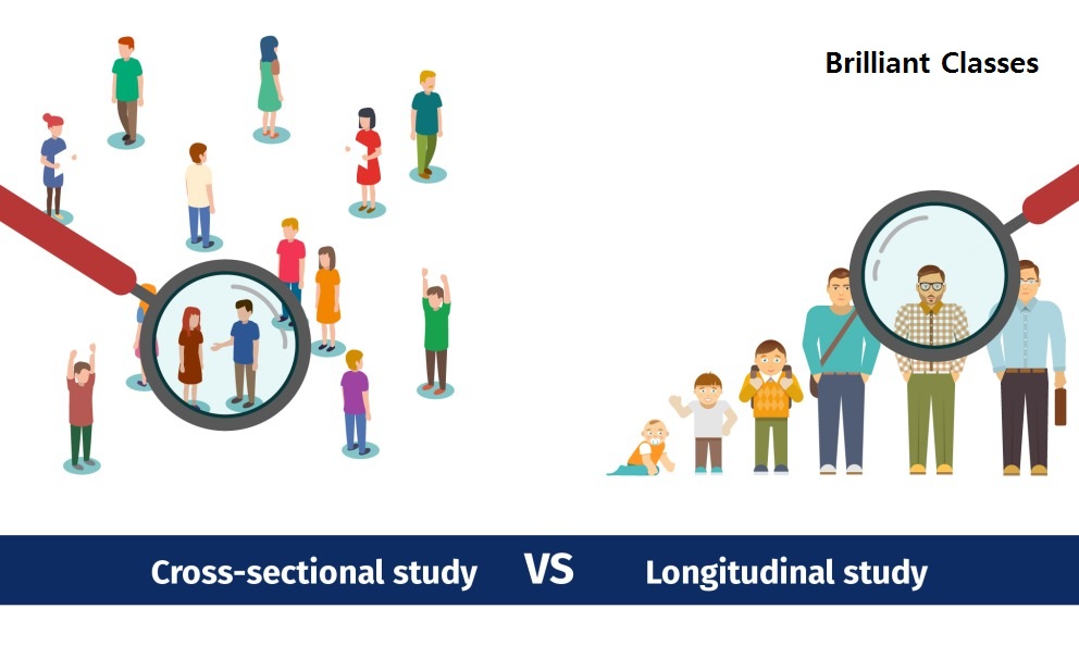 LONGITUDINAL AND CROSS SECTIONAL APPROACHES OF UNDERSTANDING cross-sectional-study-public-health