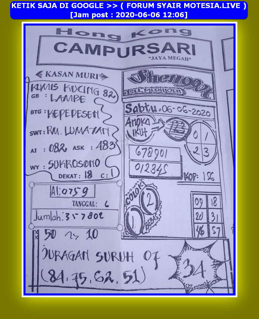 forum syair hk Meloditogel
