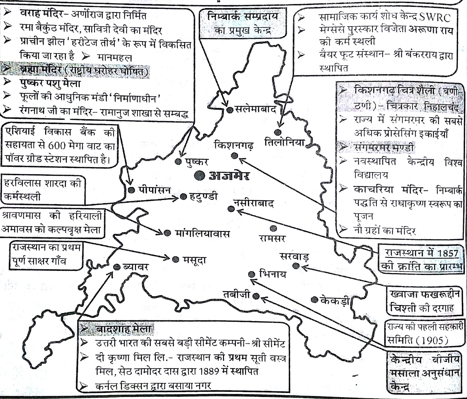Rajasthan Map District Wise in Hindi जिला दर्शन GK Raj. GK