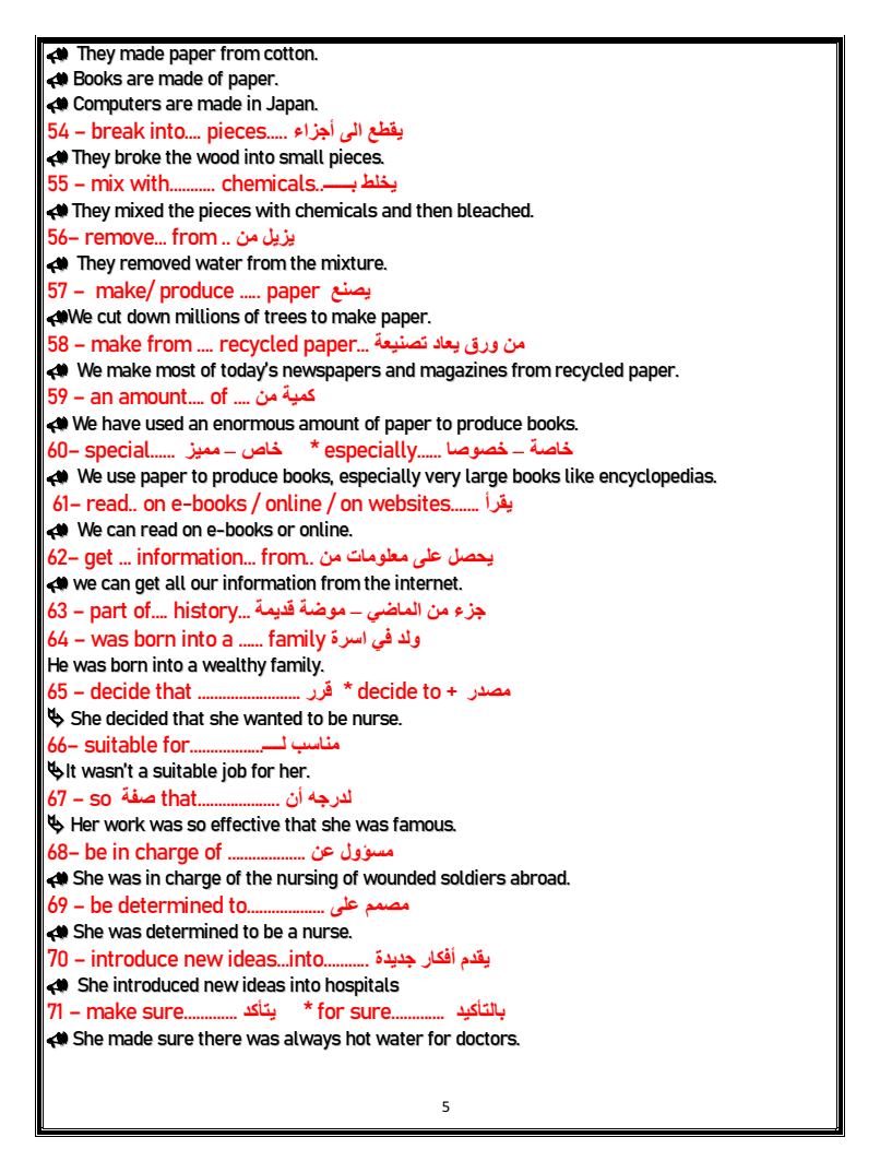 مراجعة لغة إنجليزية | 200 ملاحظة لغوية هامة للثانوية العامة 0%2B%25285%2529