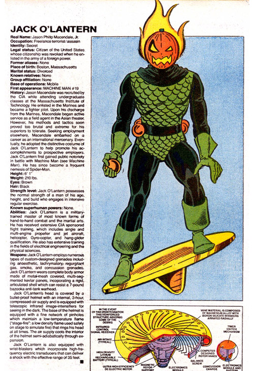 Green Goblin called...