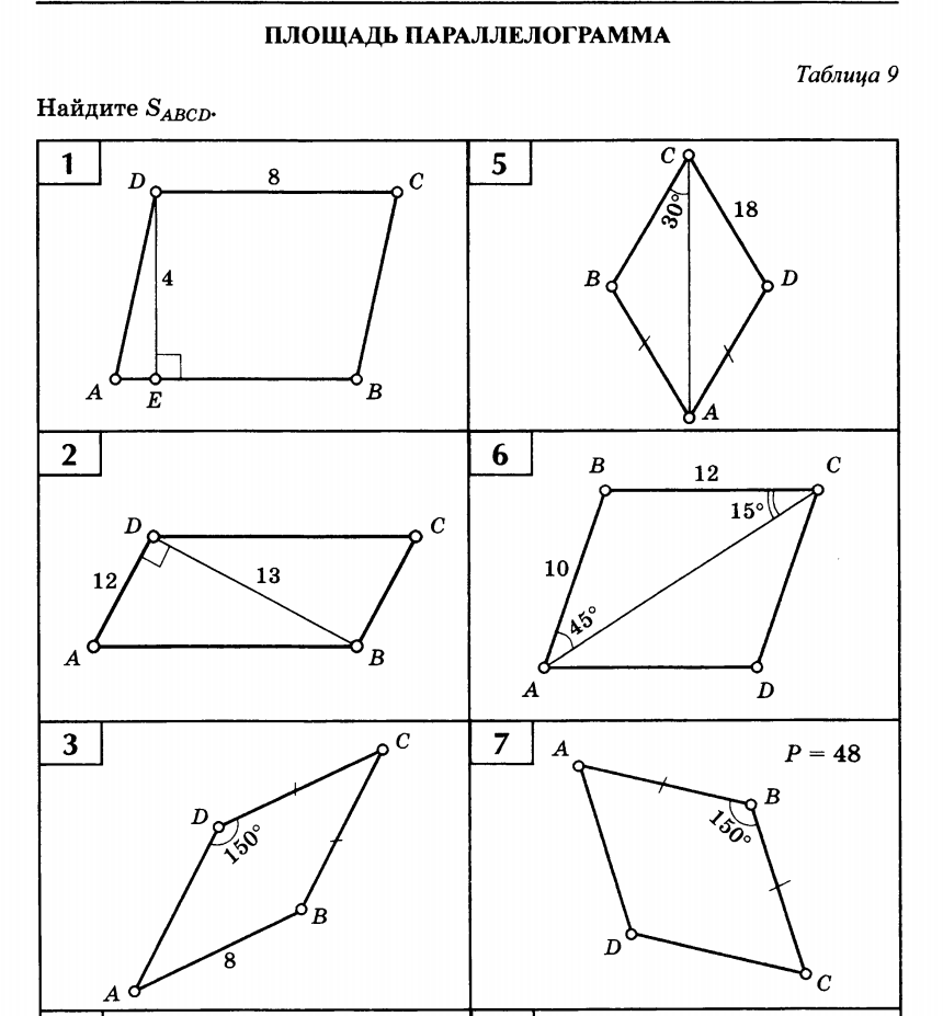 На каком рисунке изображен параллелограмм. Задачи 8 класс по геометрии параллелограмм по чертежам. Задачи по готовым чертежам геометрия 8 класс Атанасян. Задачи по чертежам геометрия 8 класс площади. Площадь параллелограмма по готовым чертежам 8 класс.