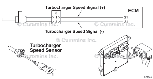 Spn 103 Fmi 18 Fault Code 687 Blog Teknisi