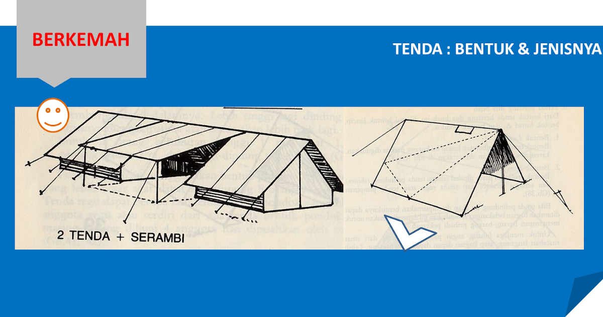 Konsep Gambar Gapura Tenda, Gambar Gapura