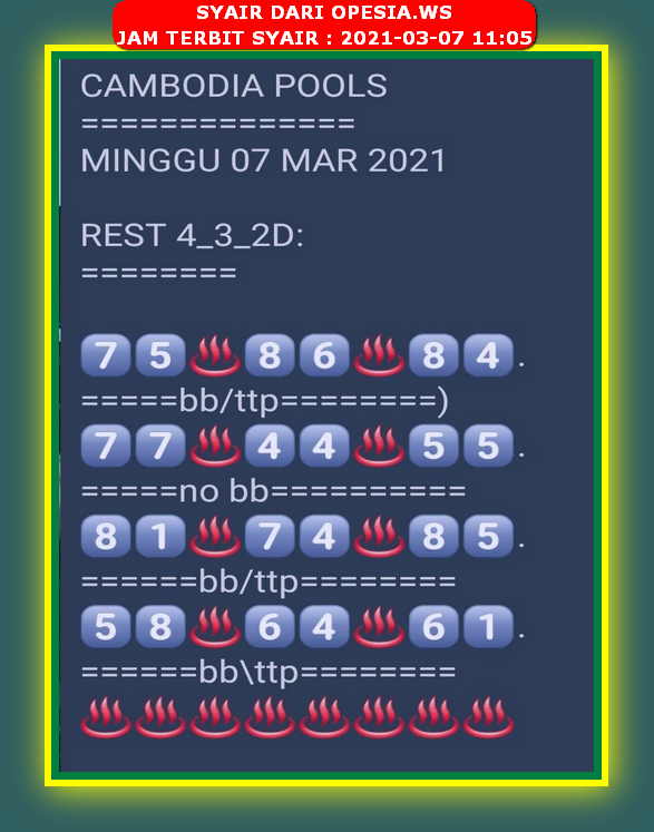 PREDIKSI SIDNEY