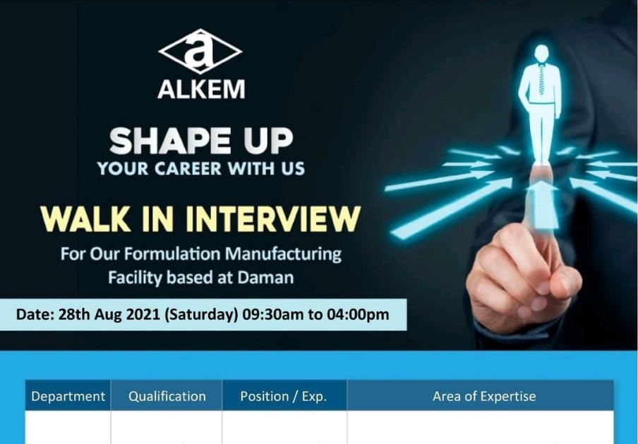 Alkem laboratories Job Openings For Quality Control Departments.