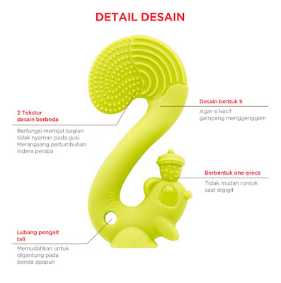 squirrel-teether-mombella teether-tupai-dari-mombella
