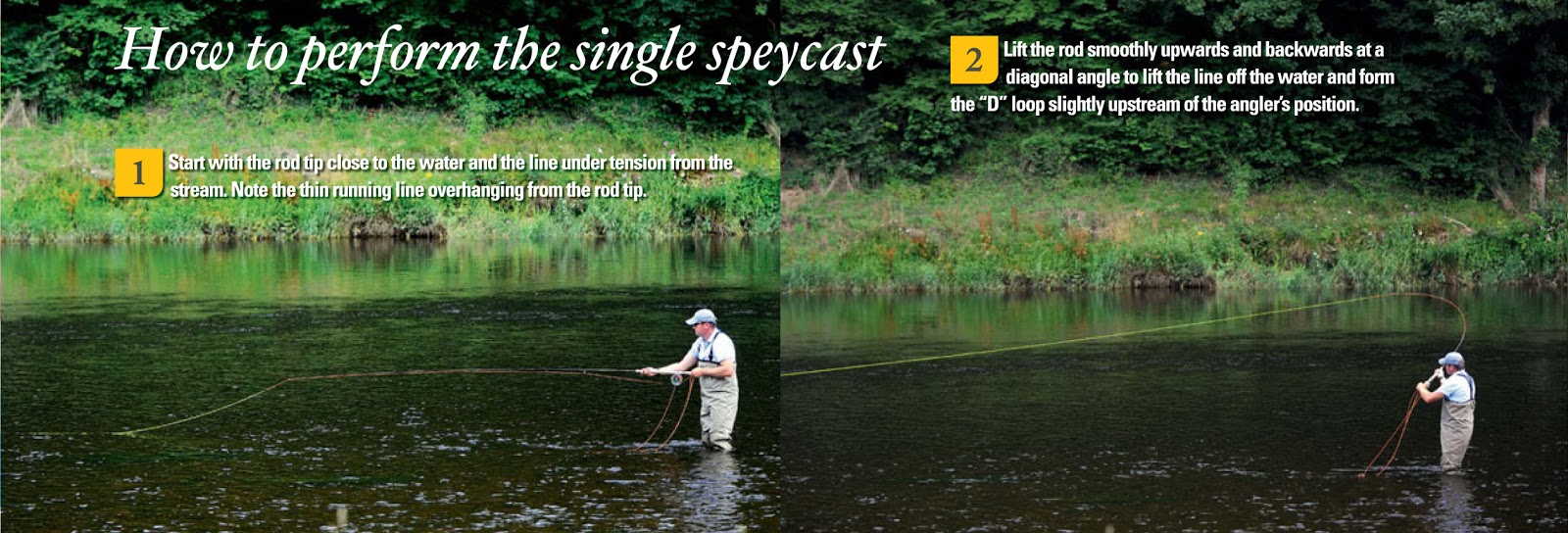 A Guide To Shooting Heads