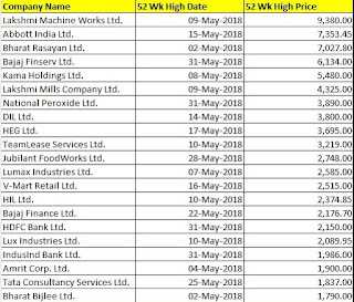 change-in-open-interest open-interest