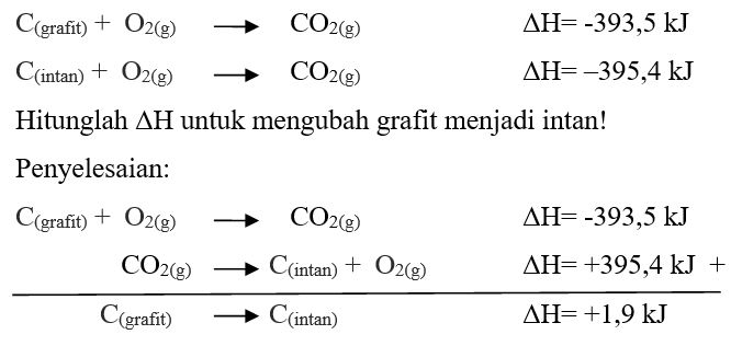 3 Contoh Dan Penyelesaian Perhitungan Hukum Hess Masyog Com