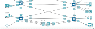 Cisco vWLC on UNetLab