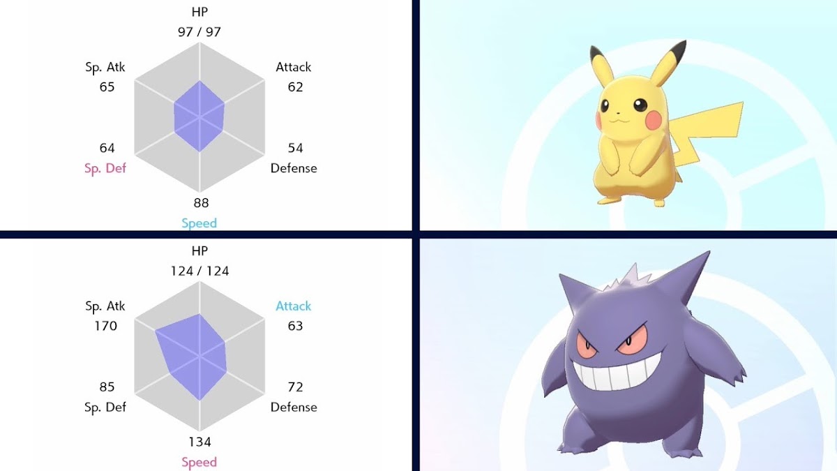 Os pokémon e seus tipos · Pokémon Competitivo