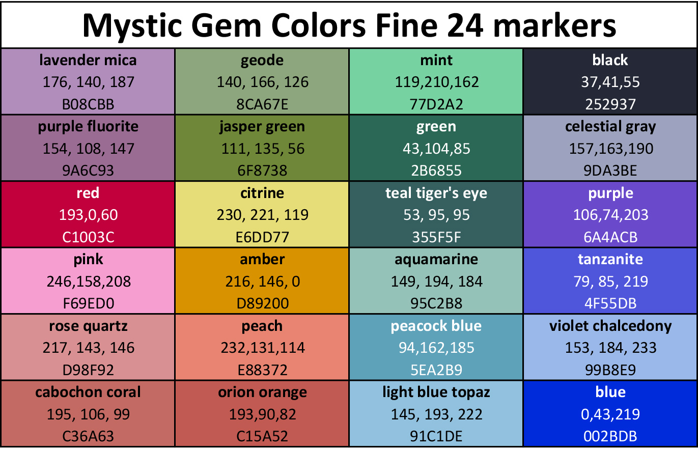 Mystic Hair Color Chart