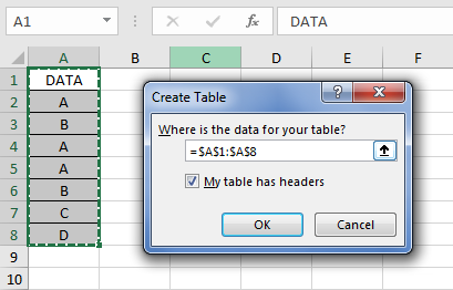 Mengambil Data Unik di Excel dengan Power Query