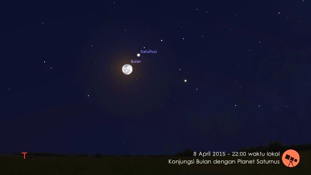 Fenomena alam luar angkasa sepanjang Bulan Februari 2021 Fenomena alam luar angkasa sepanjang Bulan Februari 2021