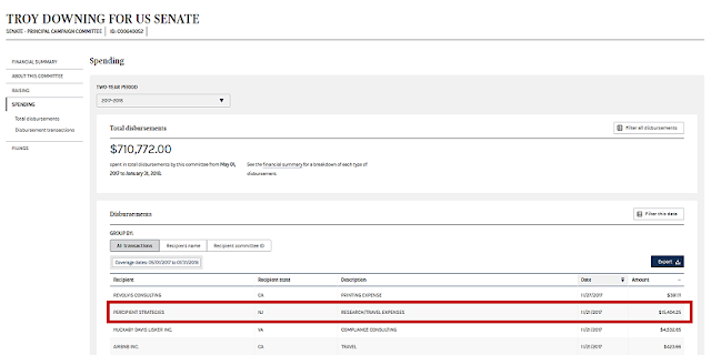 http://www.emwh.org/issues/public%20trust/mt%20pt%20threats/Troy%20Bryan%20Downing/Downing%20spending%20lg.png