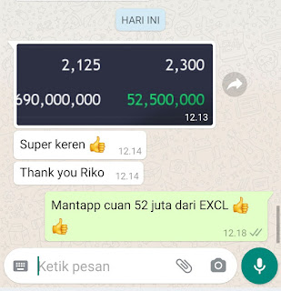 Portofolio Rikopedia dan testimoni member