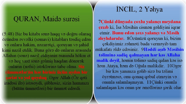 İncil və Quran 16